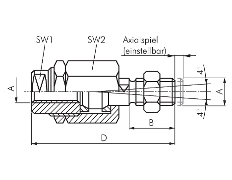Cuplaj flexibil tija cilindru pneumatic