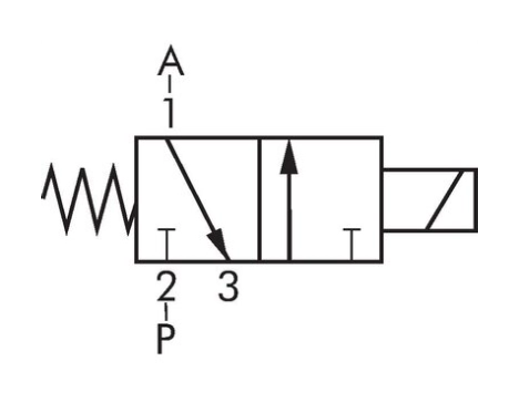 Electrovalva 3/2 apa/aer din inox seria