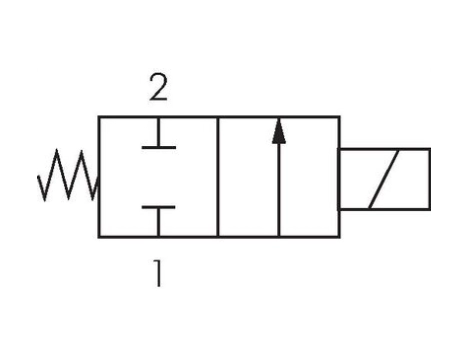 Electrovalva apa/aer ELP - toate dimensi