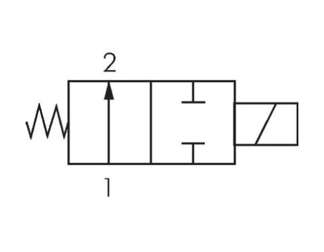 Electrovalva apa/aer ELP - toate dimensi