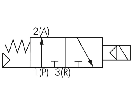 Electrovalva pneumatica 3/2 G1/8 - SF200