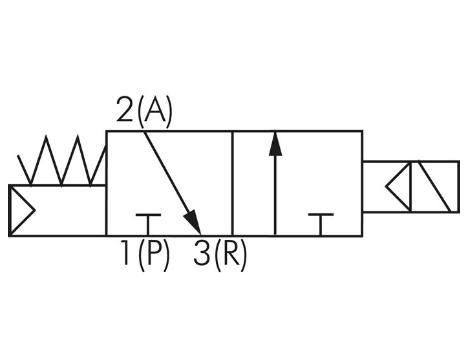 Electrovalva pneumatica 3/2 G1/8 - SF200