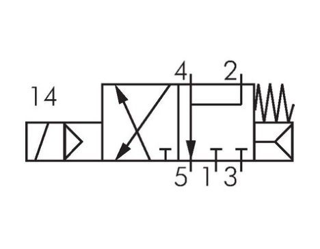 Electrovalva pneumatica NAMUR 5/2 si 3/2