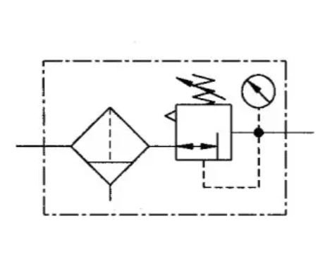 Filtru regulator de presiune Flowmatik G