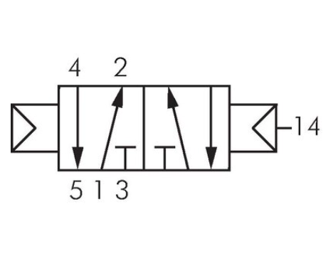 Valva pneumatica 5/2 Airtec seria P