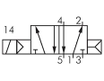 thumb - Electrovalva pneumatica 5/2 cai - RV52