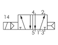 thumb - Electrovalva pneumatica 5/2 cai - RV52